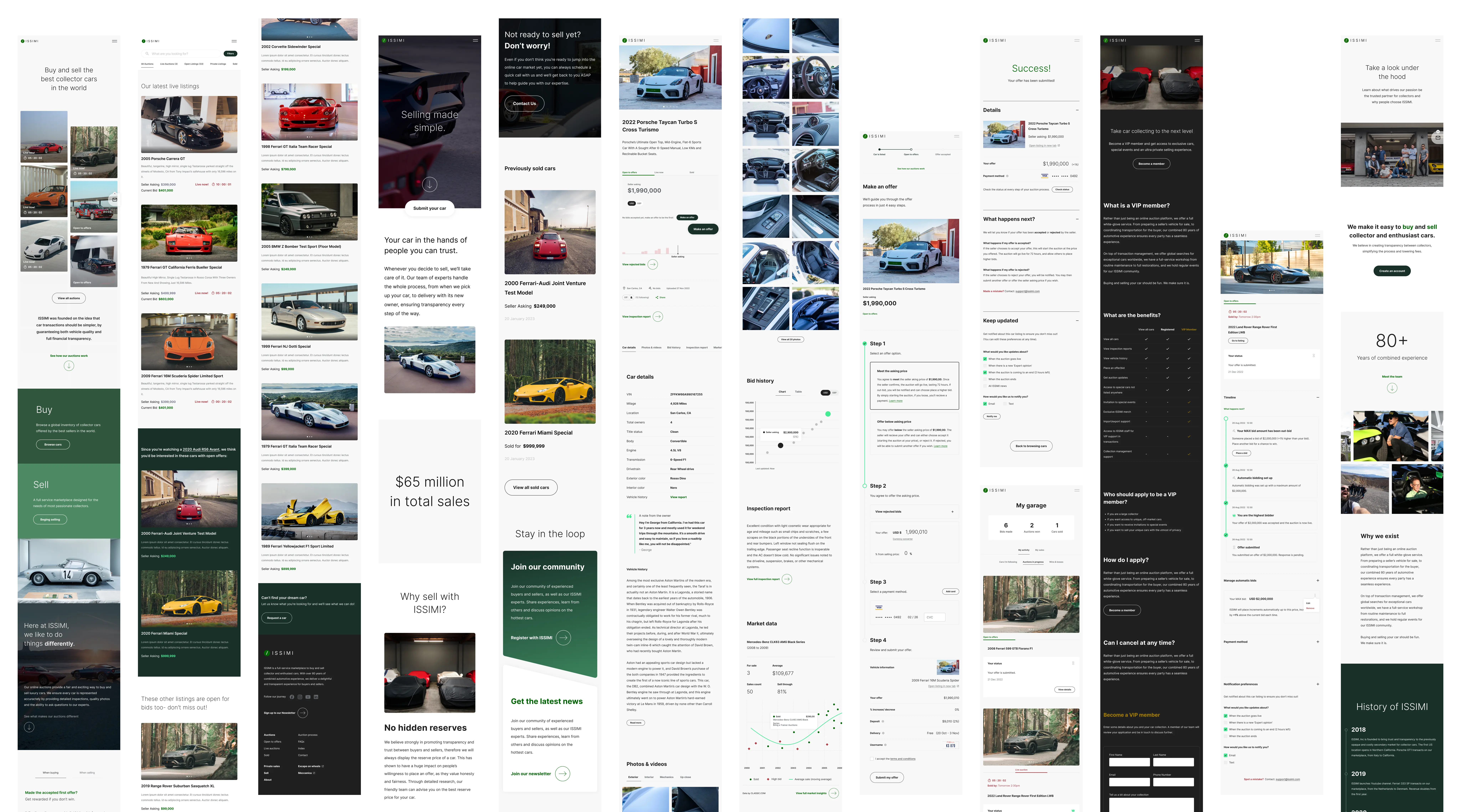 a collage set of mobile-specific layouts throughout the Issimi auction experience